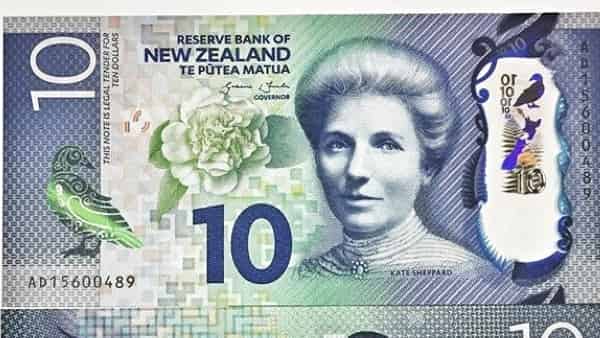 Форекс прогноз и аналитика NZD/USD на 2 октября 2020