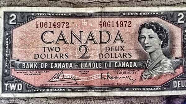 USD/CAD прогноз Канадский Доллар на 20 ноября 2020