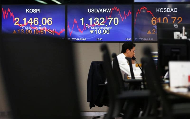 Азиатский рынок упал, но остается на «золотой середине»
