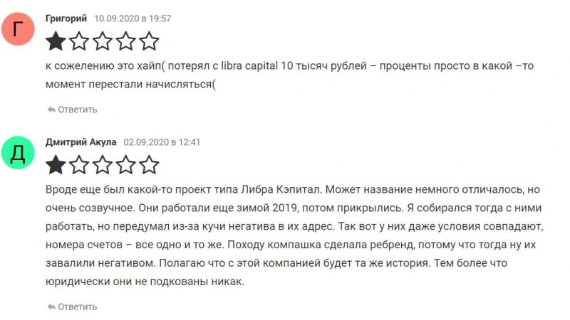 Инвестиции с помощью компании-лохотрона LIBRA CAPITAL