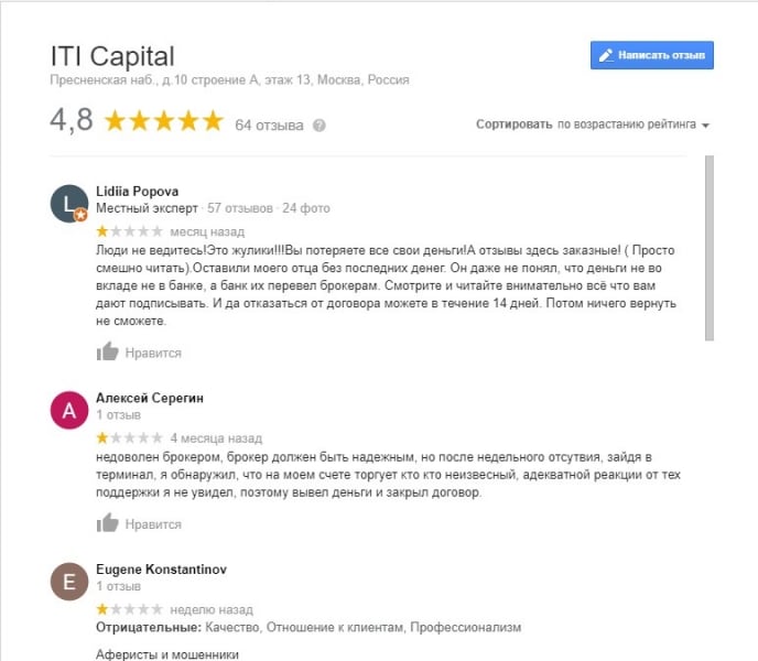 Iti capital отзывы вкладчиков! Платят или нет?