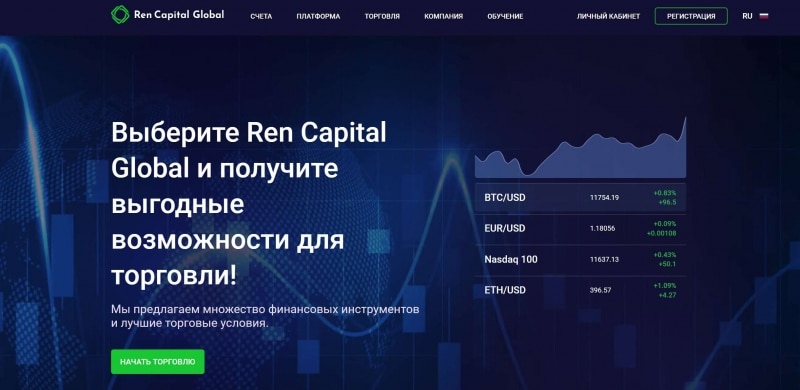 Обзор и отзывы на Ren Capital Global - снова псевдоброкер!