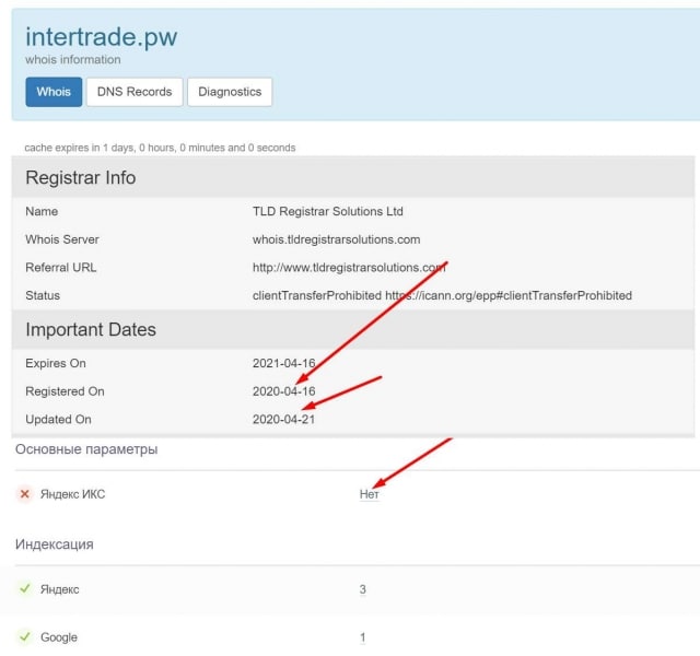 Псевдоброкер Intertrade Pw. Стоит ли доверять мошенникам? Отзывы.