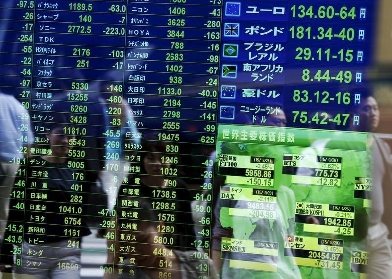 Азиатские фондовые рынки торгуются без единой динамики От IFX