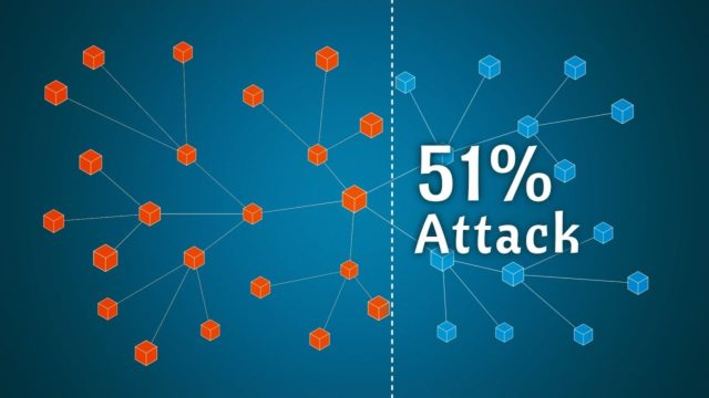 На сеть криптовалюты Firo/Zcoin совершили атаку 51% 