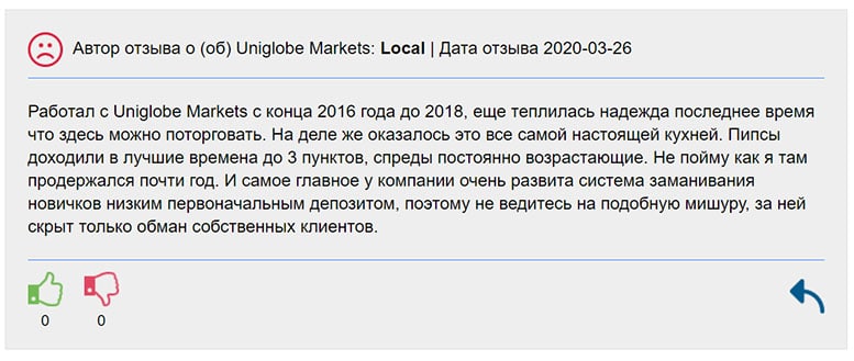 Обзор Uniglobe Markets. Отзывы и обзор.