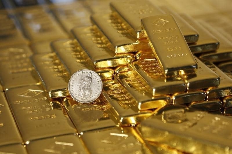 Фьючерсы на золото подешевели во время азиатских торгов От Investing.com