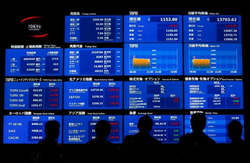 Японские акции закрылись в минусе вслед за резким ростом доходности госбондов От Reuters