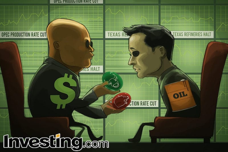 Нефтяная дилемма: бычий или медвежий рынок? От Investing.com