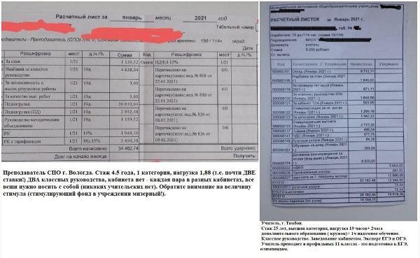 Российские учителя начали массово выкладывать в сеть квитанции со своими зарплатами