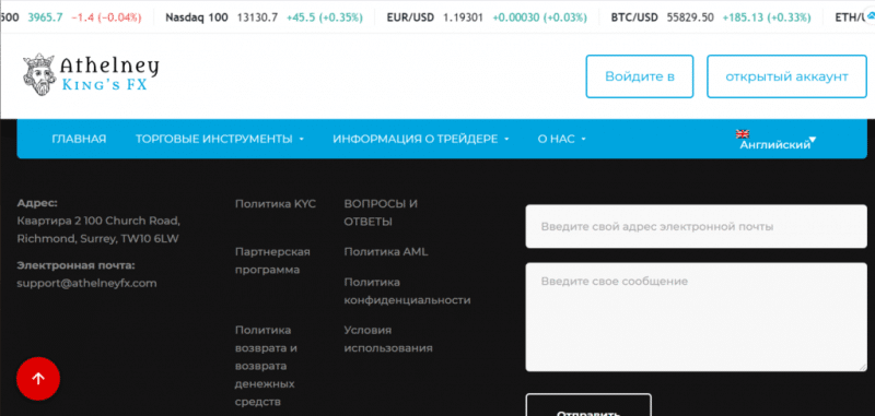 Athelney FX – лживая торговля. Отзывы о athelneyfx.com