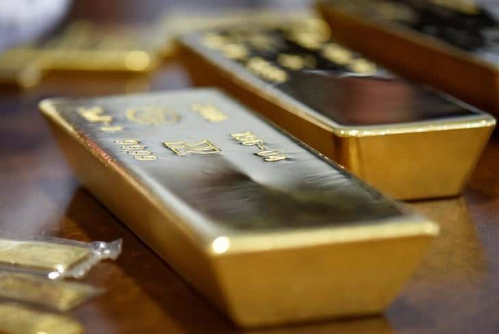Фьючерсы на золото подешевели во время азиатских торгов От Investing.com