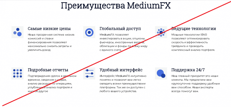 MediumFX – Выведите свои инвестиции на новый уровень. Реальные отзывы о mediumfx.com