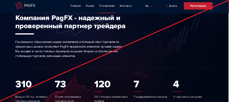 PagFX – Получайте прибыль от колебаний курсов активов. Реальные отзывы о pagfx.com