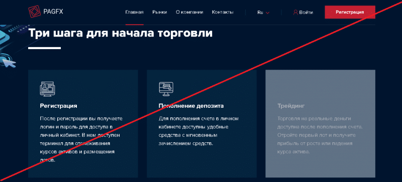 PagFX – Получайте прибыль от колебаний курсов активов. Реальные отзывы о pagfx.com