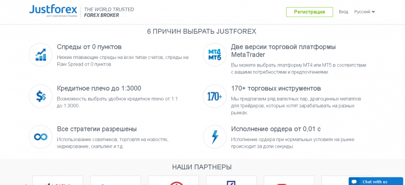 JustForex – Реальные отзывы о justforex.com