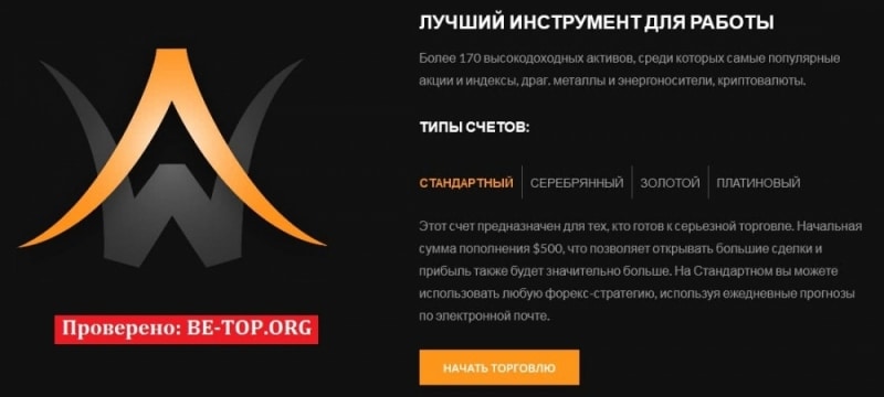 WAXX Capital МОШЕННИК отзывы и вывод денег