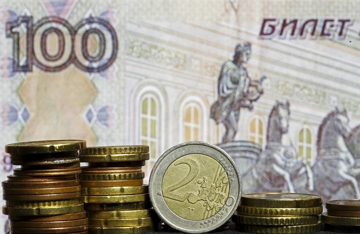Аналитики: как поведет себя рубль этим летом? От Investing.com