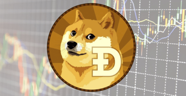Биржа Gemini добавляет поддержку Dogecoin 