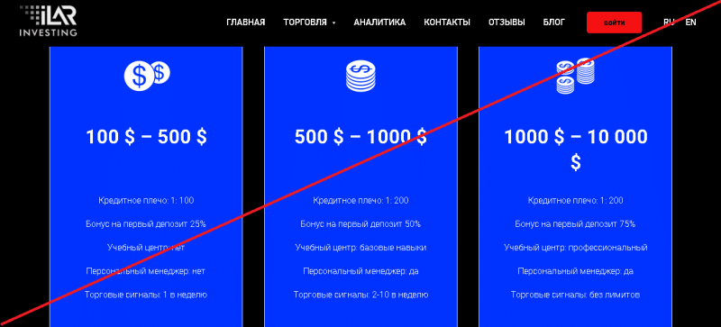 ILAR Investing – Реальные отзывы о ilarinvesting.ru