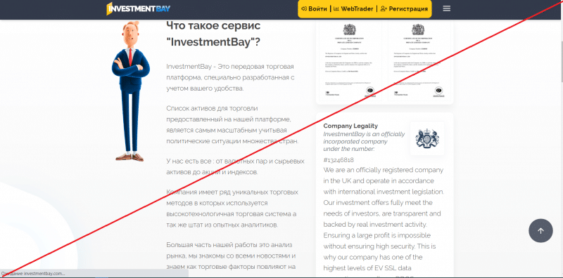 InvestmentBay – Реальные отзывы о investmentbay.com