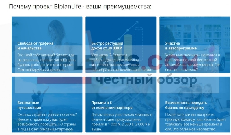 Biplan Life отзывы сетевого проекта biplanlife.com
