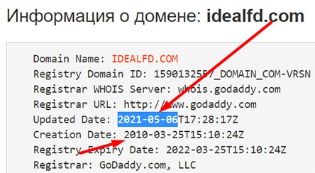 Ideal LFD-идеальный развод или заслуживает внимания? Отзывы