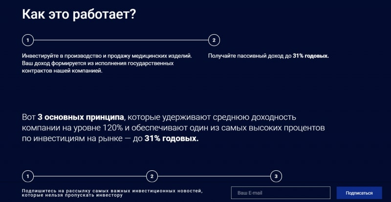 Компаниец Капитал — отзывы о компании kompaniets-capital.ru