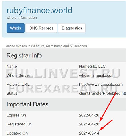 RubyFinance обманывают по заранее отработанной схеме? Отзывы