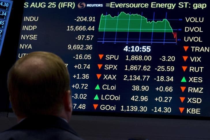 S&P 500 и Dow в минусе после данных об инфляции От Reuters