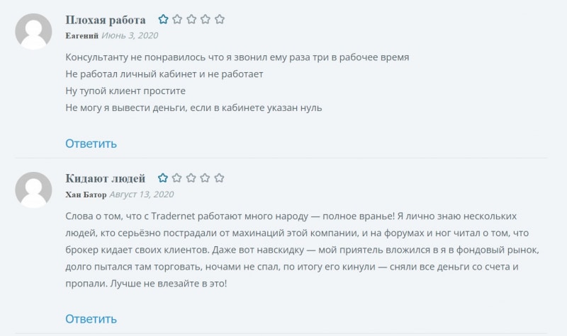 Tradernet отзывы о брокере tradernet.ru