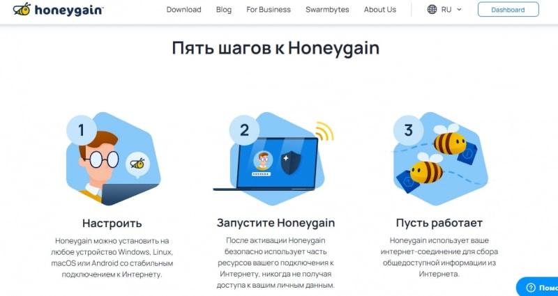 Honeygain — отзывы о проекте honeygain.com