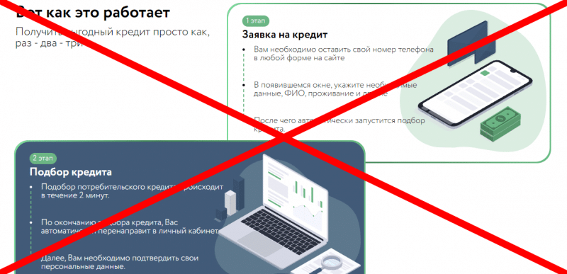 РСПКН, rspcn.ru реальные отзывы клиентов