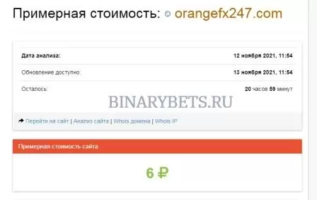 OrangeFX247 – ЛОХОТРОН. Реальные отзывы. Проверка