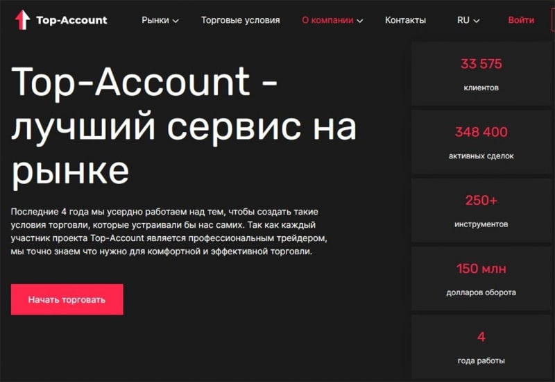 Top-Account – брокер которого уже запретили? Отзывы на опасный проект.