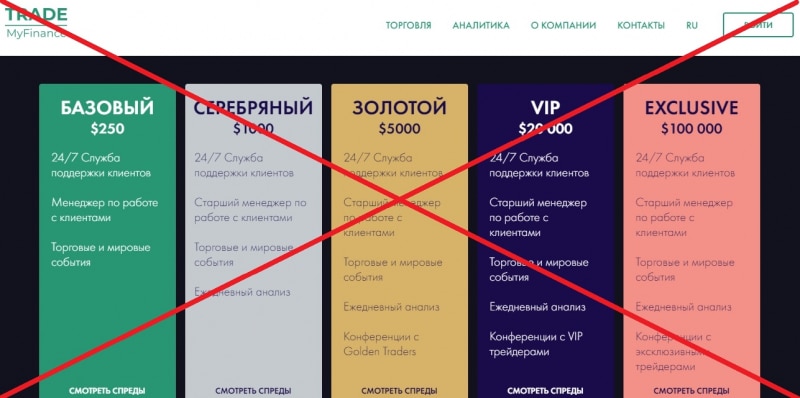 TradeMyFinance — отзывы о проекте trademyfinance.com