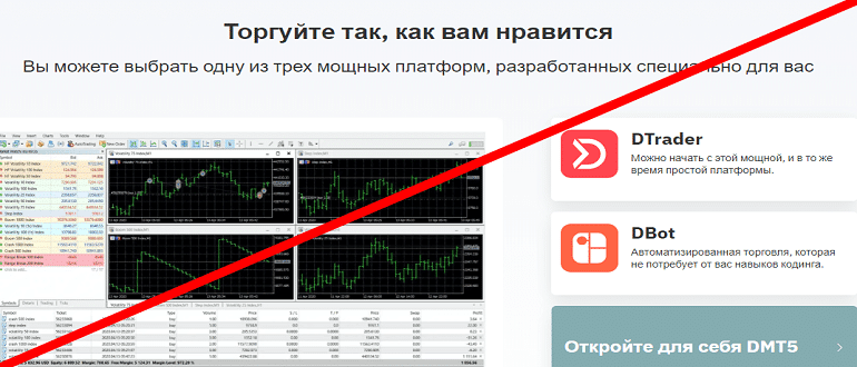 Deriv.com обзор и отзывы о ЛОХОТРОНЕ!!!