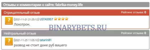 FABRIKA-MONEY – ЛОХОТРОН. Реальные отзывы. Проверка