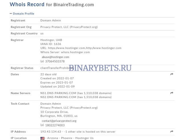 Binaire Trading – ЛОХОТРОН. Реальные отзывы. Проверка