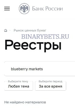 Blueberry Markets – ЛОХОТРОН. Реальные отзывы. Проверка