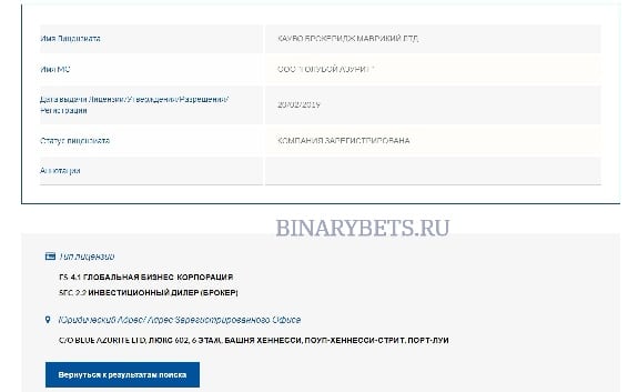 BTG Capital – ЛОХОТРОН. Реальные отзывы. Проверка