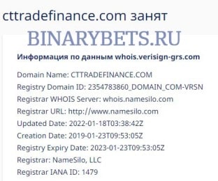 CT-Trade – ЛОХОТРОН. Реальные отзывы. Проверка