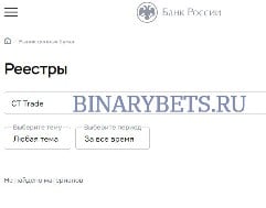 CT-Trade – ЛОХОТРОН. Реальные отзывы. Проверка