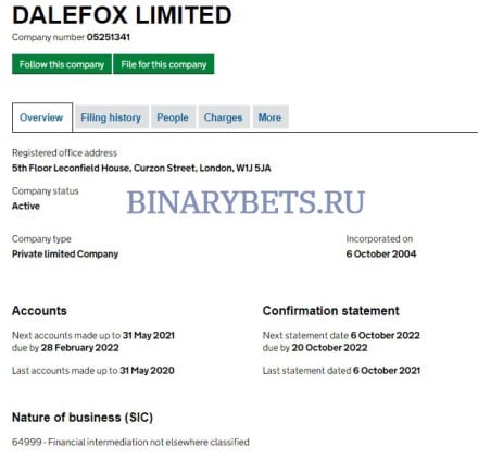 Dalefox Limited – ЛОХОТРОН. Реальные отзывы. Проверка