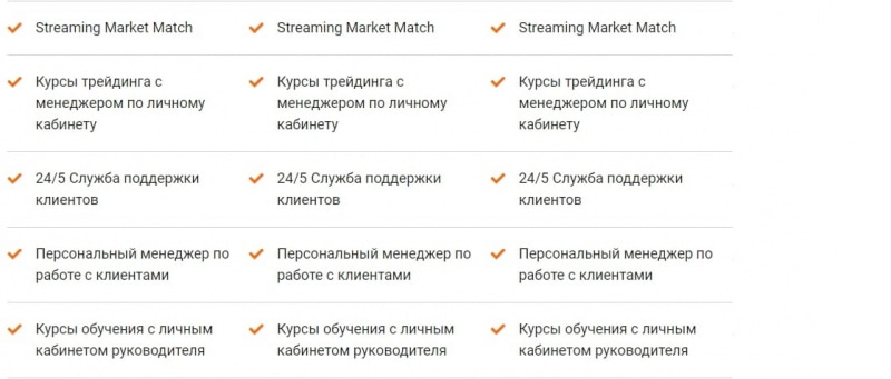 TradeMax – “кухня” или порядочный брокер? Обзор деятельности, отзывы