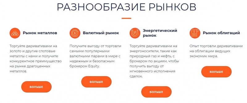 Equity-Broker: обзор деятельности, предложений брокера и отзывы о нем