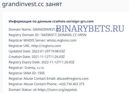 Grandinvest – ЛОХОТРОН. Реальные отзывы. Проверка