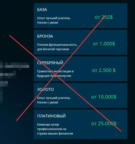 Markets-labs: отзывы клиентов и обзор компании - Seoseed.ru