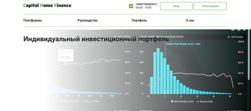 Мошенники из Capital Home Finance: будьте предельно аккуратны. Отзывы.