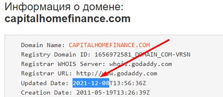 Мошенники из Capital Home Finance: будьте предельно аккуратны. Отзывы.